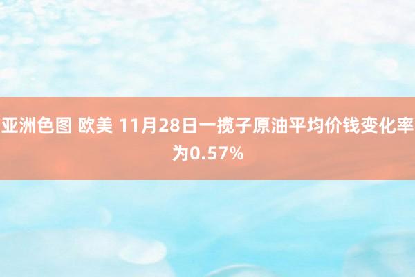 亚洲色图 欧美 11月28日一揽子原油平均价钱变化率为0.57%